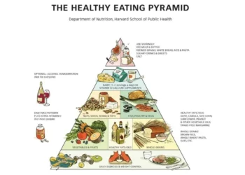 dieta, saudável, alimentação, saudável;